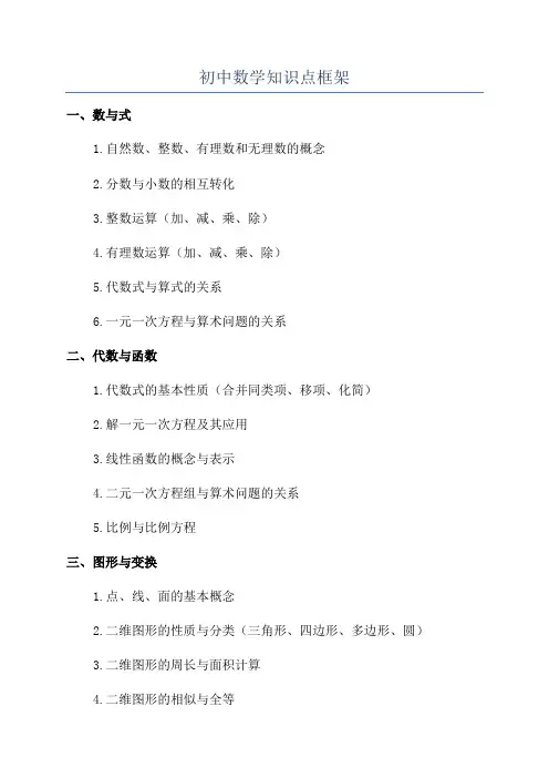 初中数学知识点框架