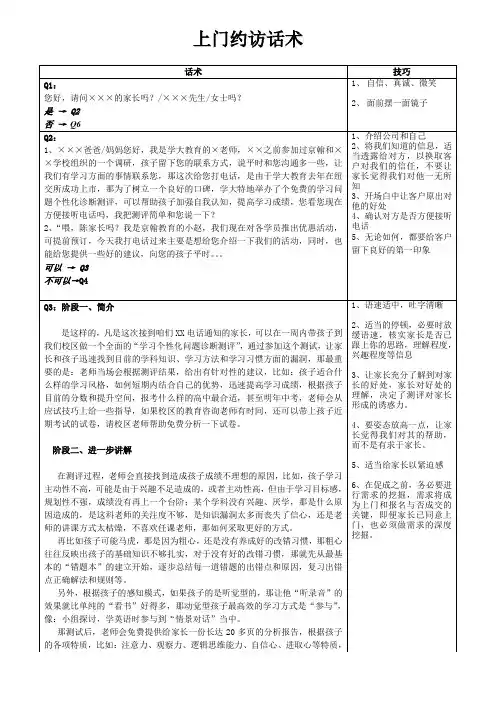 上门约访话术