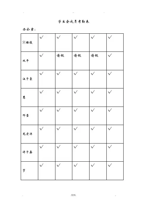 学生会成员考勤表