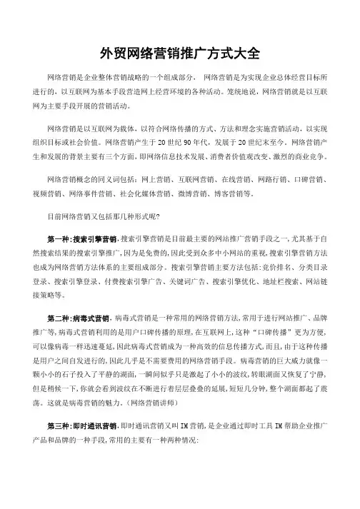 外贸网络营销推广方式大全