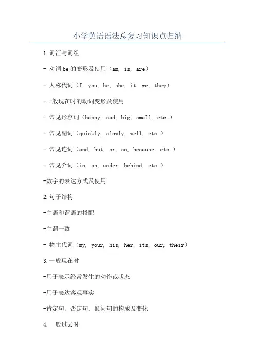 小学英语语法总复习知识点归纳