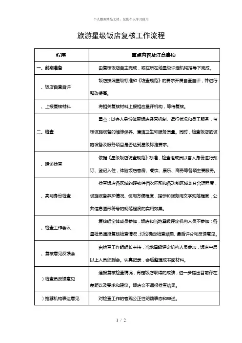 旅游星级饭店复核工作流程
