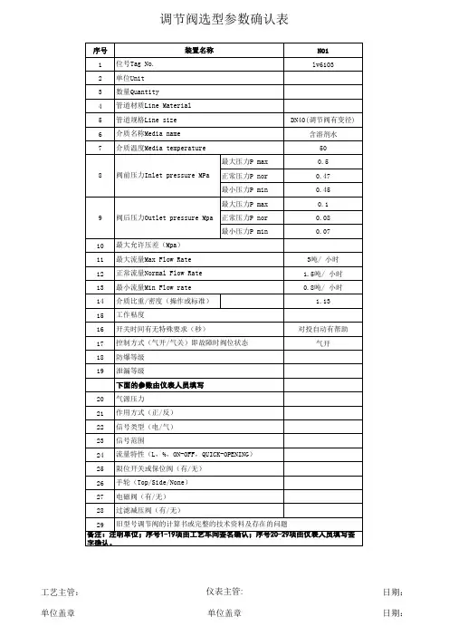 调节阀选型参数表(LV6103)