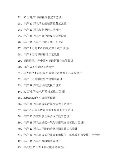 化工专业论文题目1