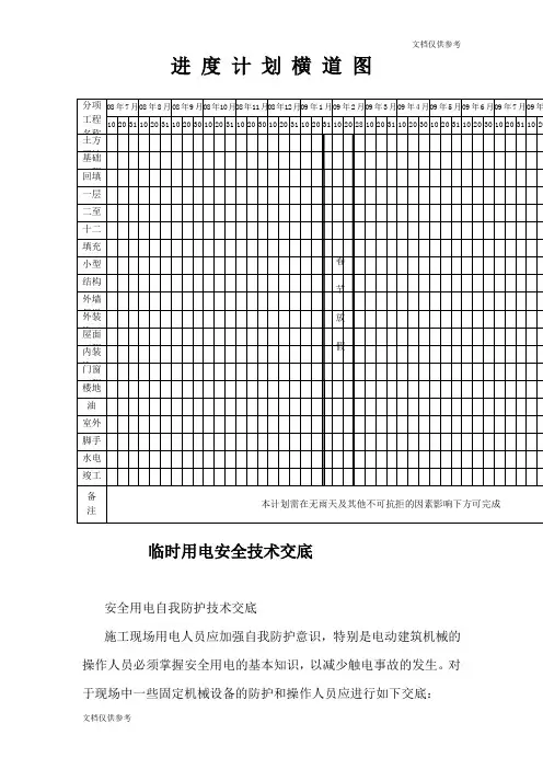 某房建工程施工进度计划横道图