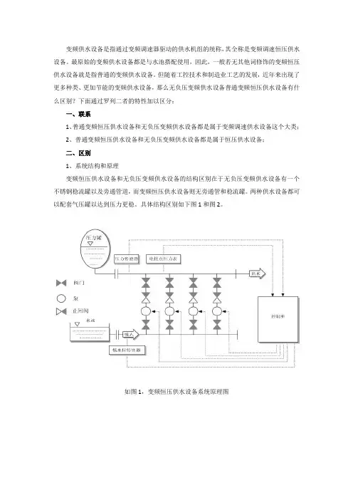 变频恒压供水设备和无负压供水设备的区别
