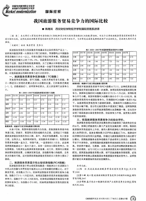 我国旅游服务贸易竞争力的国际比较