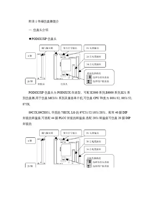 伟福仿真器简介.