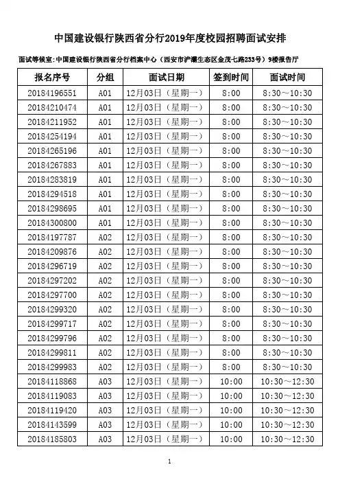 中国建设银行陕西分行2019校园招聘面试安排.pdf