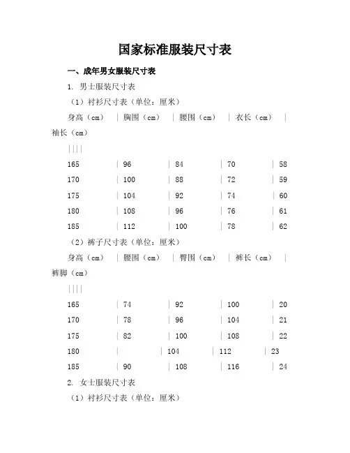 国家标准服装尺寸表