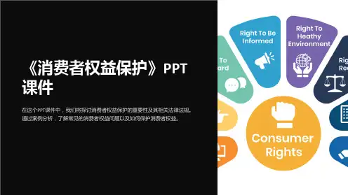 《消费者权益保护》课件
