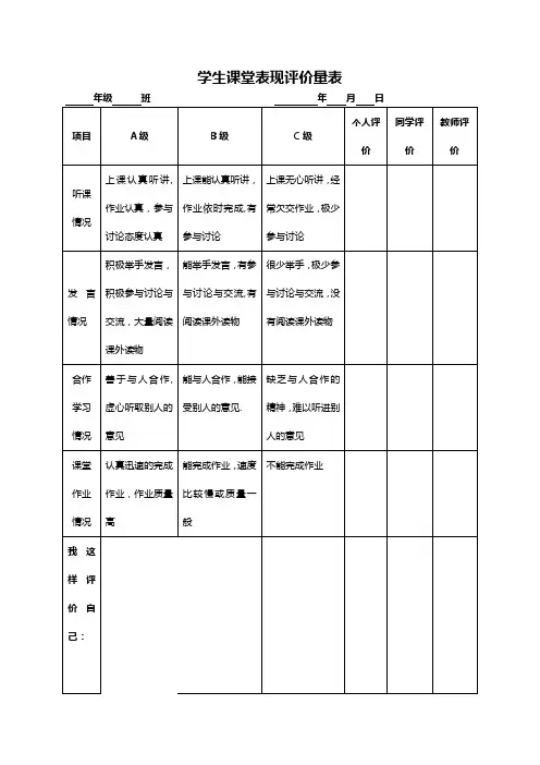 学生课堂表现评价表【范本模板】