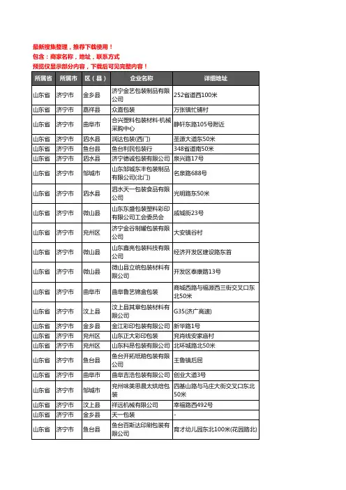 新版山东省济宁市包装企业公司商家户名录单联系方式地址大全179家