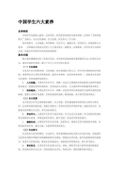 中国学生六大素养