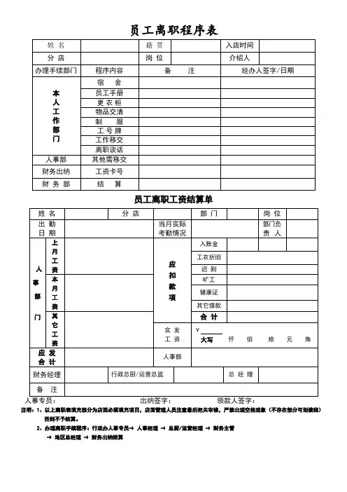 员工离职程序表