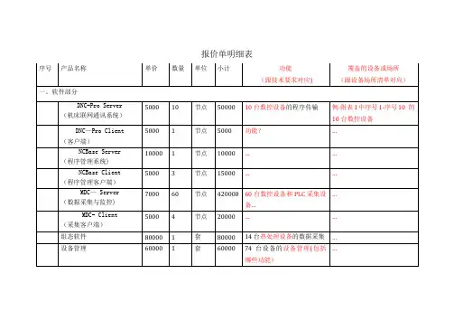 设备报价单明细表
