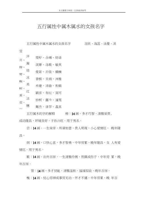 五行属性中属木属水的女孩名字