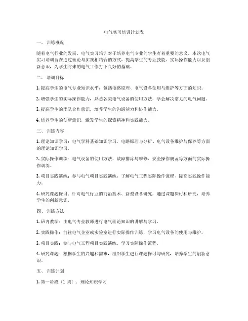 电气实习培训计划表