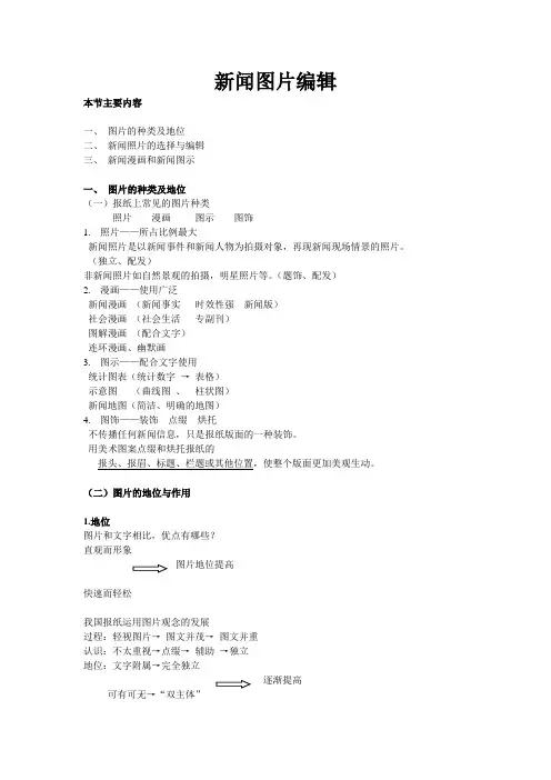 新闻图片编辑