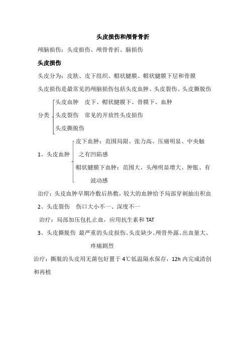 头皮损伤和颅骨骨折