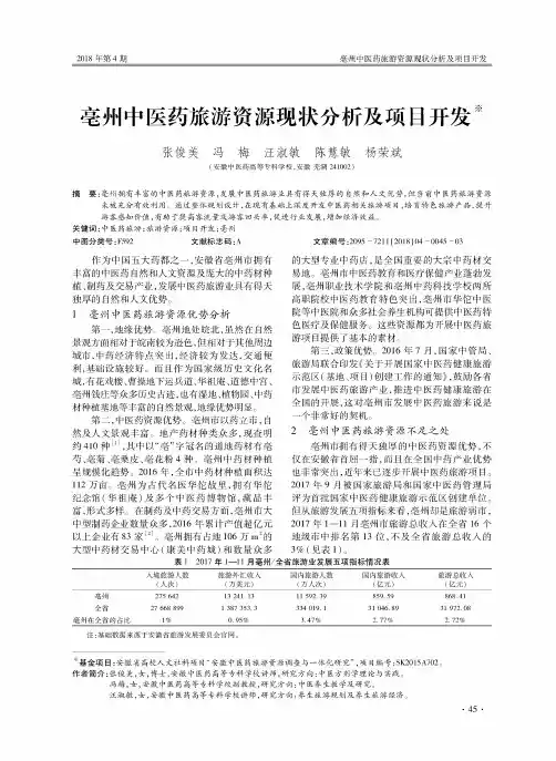 亳州中医药旅游资源现状分析及项目开发