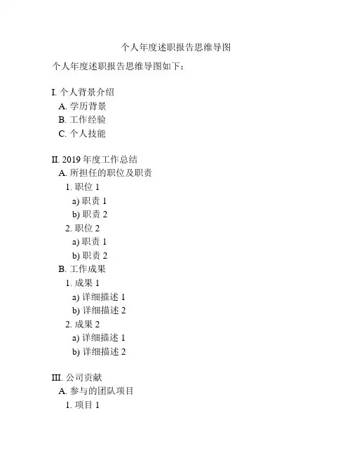 个人年度述职报告思维导图