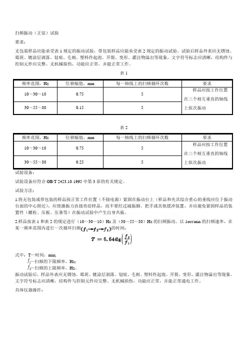 振动测试作业指导书草稿
