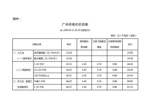 广东电价