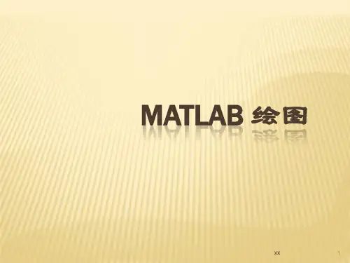 matlab三维绘图ppt课件