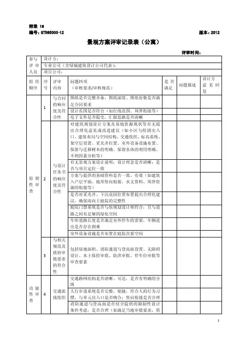 设计评审记录表（模板）