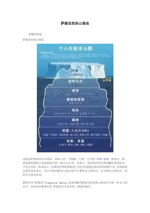 冰山理论