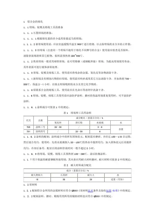 铸造铝合金熔炼、浇注操作规程