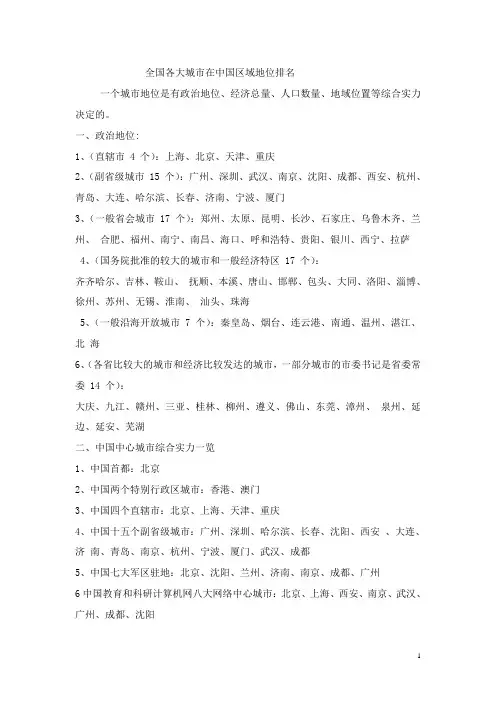 中国大城市政治地位综合实力排名