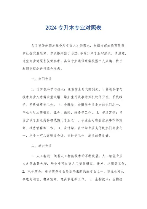 2024专升本专业对照表