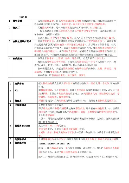 整形外科学名词解释题