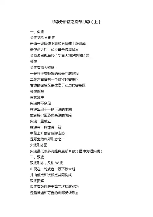 形态分析法之底部形态（上）