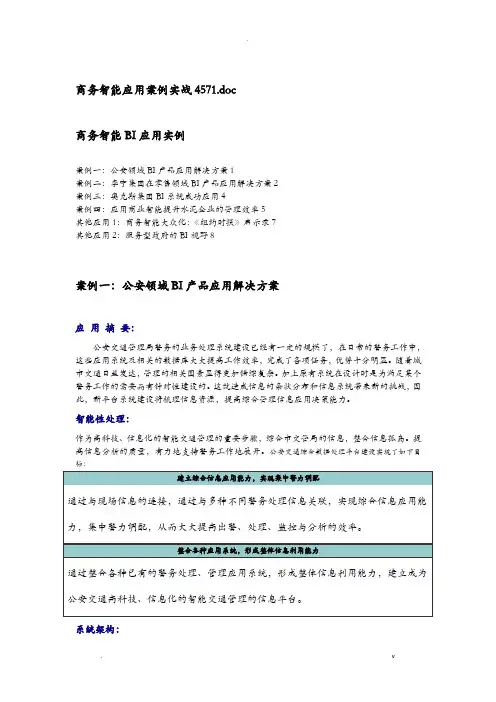 多领域商务智能应用案例-