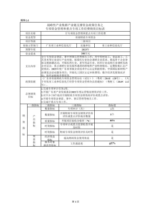 厅专项资金管理和重点专项工作经费绩效目标表
