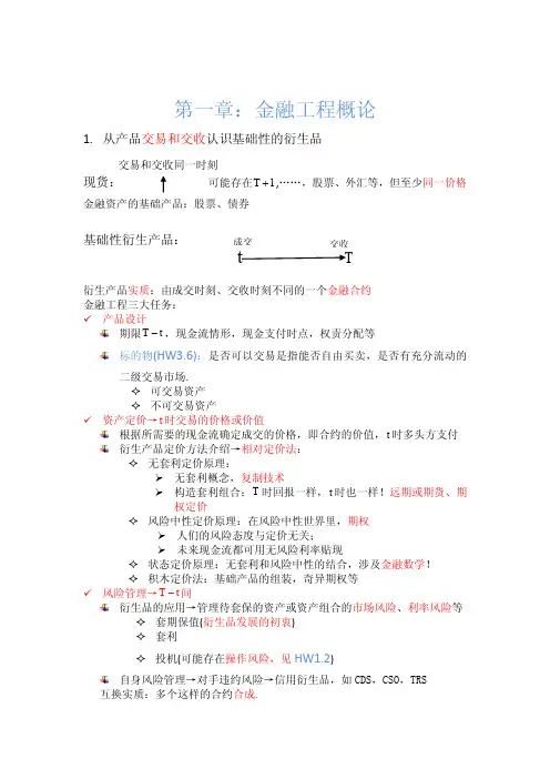 厦门大学 金融工程串讲