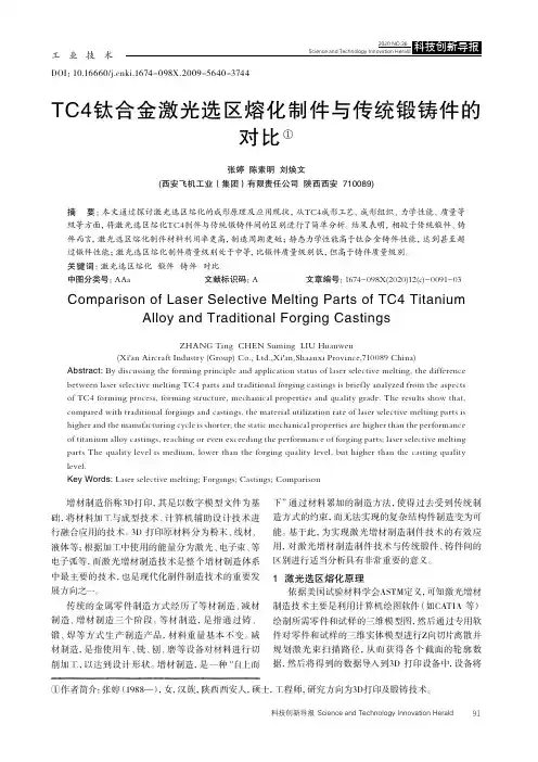 TC4钛合金激光选区熔化制件与传统锻铸件的对比