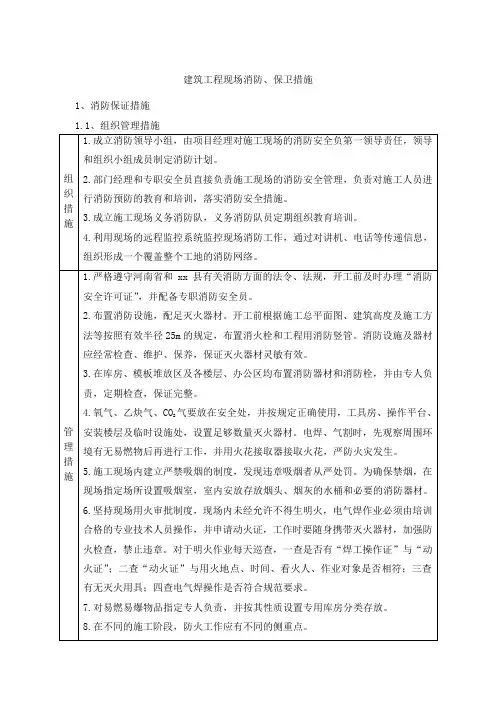 建筑工程现场消防、保卫措施