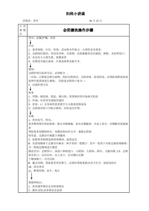 会阴擦洗操作流程