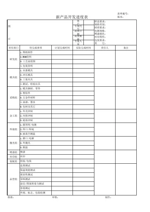 保温杯行业新产品开发进度表样板