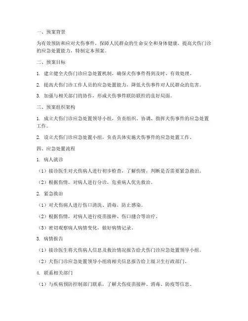 犬伤门诊应急预案
