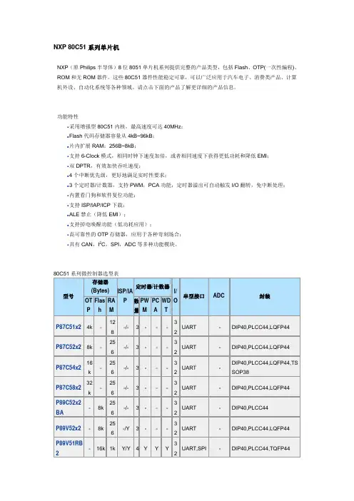 NXP 80C51系列单片机