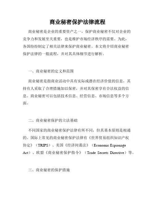 商业秘密保护法律流程