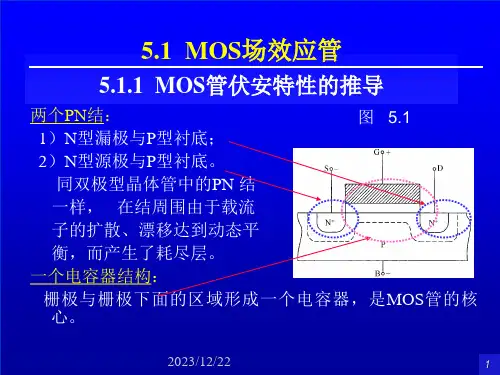 MOS场效应晶体管课件