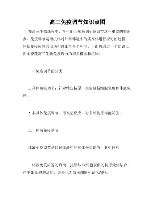高三免疫调节知识点图
