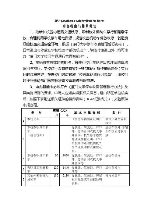 厦门大学校门通行管理智能卡-厦门大学后勤集团
