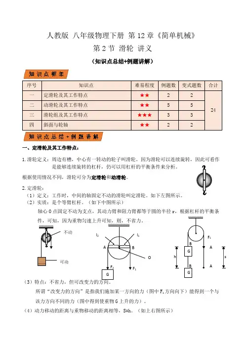 12.2滑轮(讲义)学生版